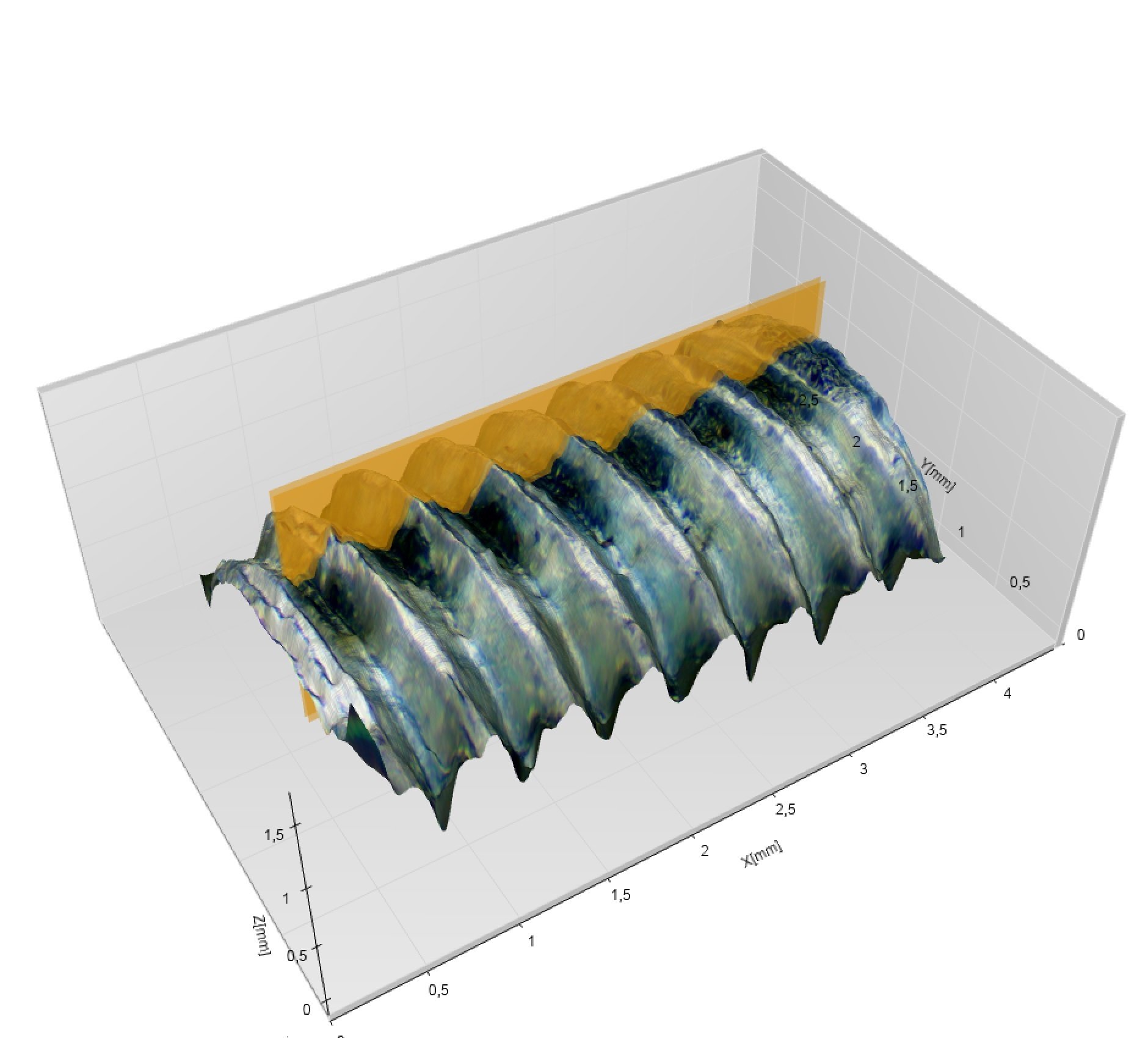 3D topography of a screw