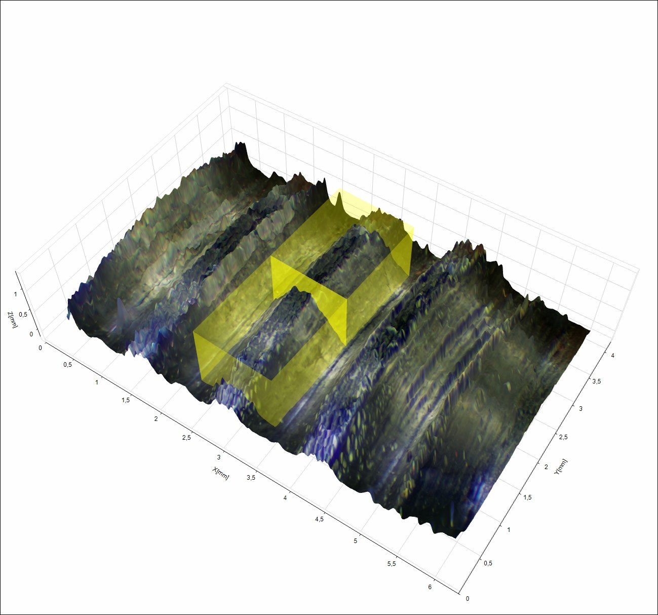 3D topography of a screw