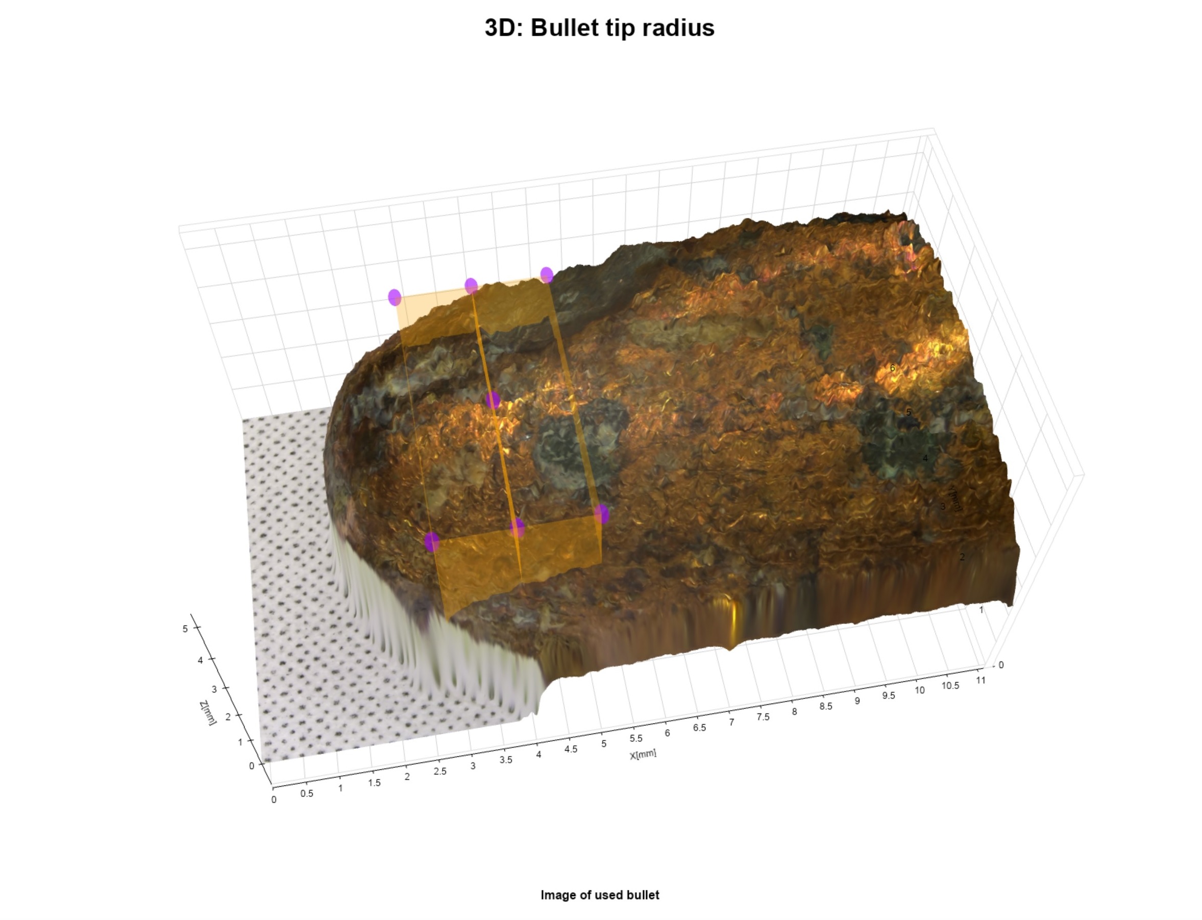 3d image 4K Microscope camera